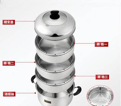 蒸鍋全新不銹鋼公司贈(zèng)品甩賣 - 75元-天津家用電器
