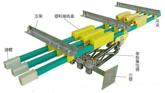 JDC-H 1250A安全滑觸線與不銹鋼電器應(yīng)用解析